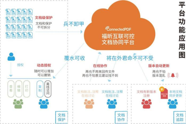 如何确保媒体图像不包含违禁内容？揭秘内容审核的工作原理