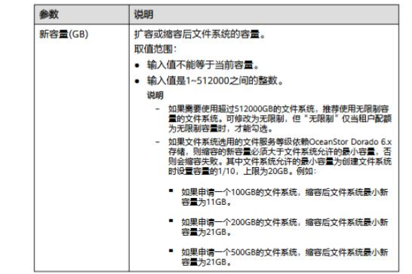 弹性文件服务_弹性文件服务 SFS