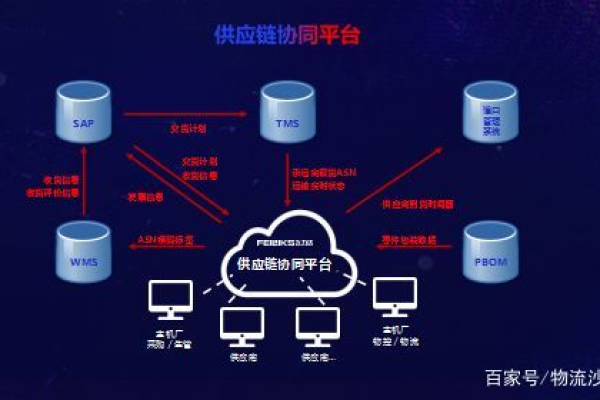 数据仓库产品如何助力企业驾驭大数据？