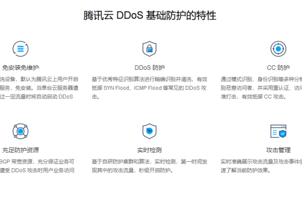 ddos 安全防护_DDoS防护 AAD