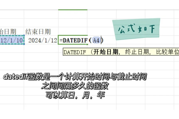 dateadd函数_dateadd