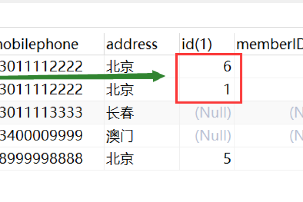 mysql怎么做除法  第1张