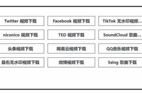 哪些工具是程序员们公认的实用辅助神器？