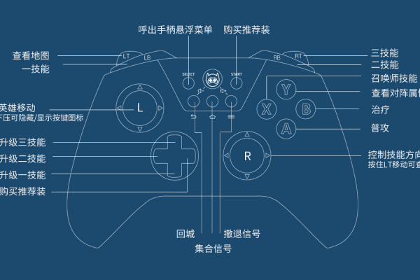 飞智手柄如何还原设置