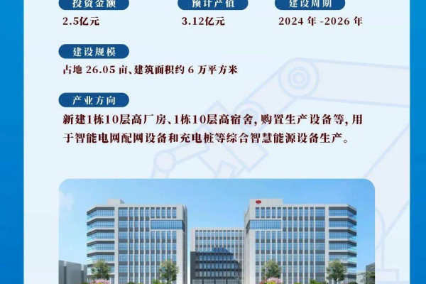 东莞贸易公司寮步网站建设需要多少成本？  第1张