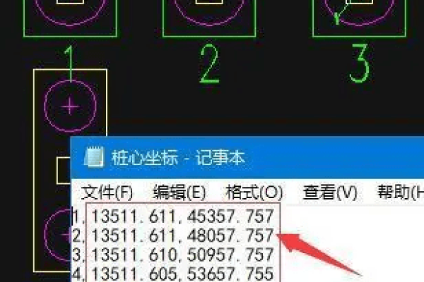 cad怎么给桩编号  第1张