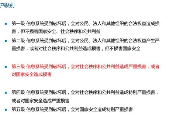 等保法规中有哪些常见的政策法规需要了解？  第1张