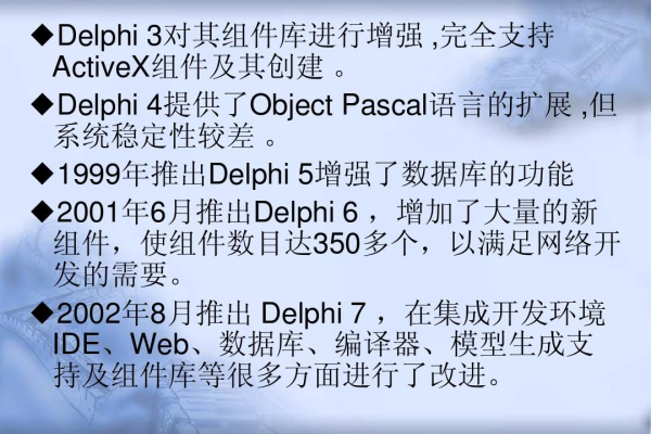 delphi视频教程 _视频教程