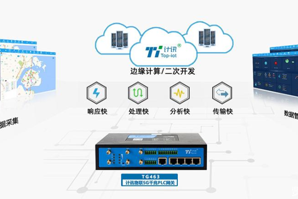 第三方网站建设平台_对接第三方平台