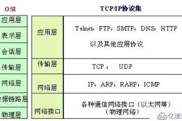 客户端和服务器以太网_配置增强高速网卡（Windows Server系列）  第1张