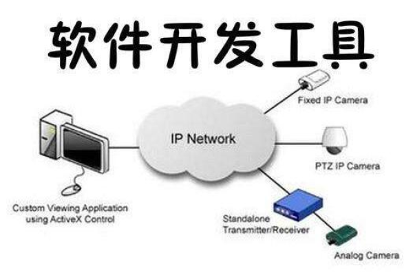 常用的软件开发工具_常用开发工具类镜像