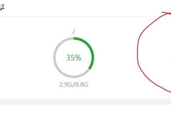 Linux怎么绑定vps  第1张