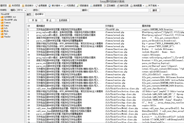 php 破绽扫描_破绽扫描