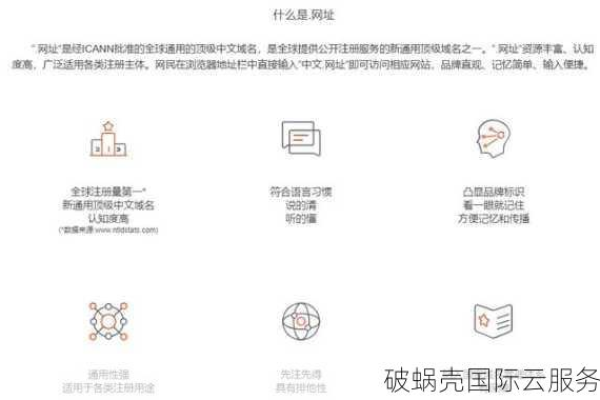 完成独立域名申请之后，下一步该如何确保网站顺利上线？