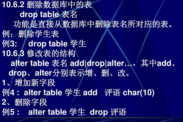 droptable_删除表  第1张