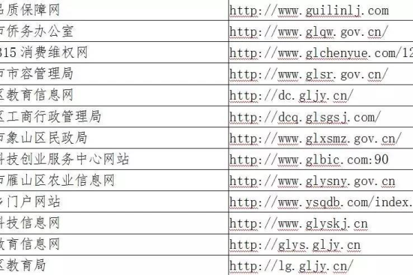 桂林网站艰涩_网站管理