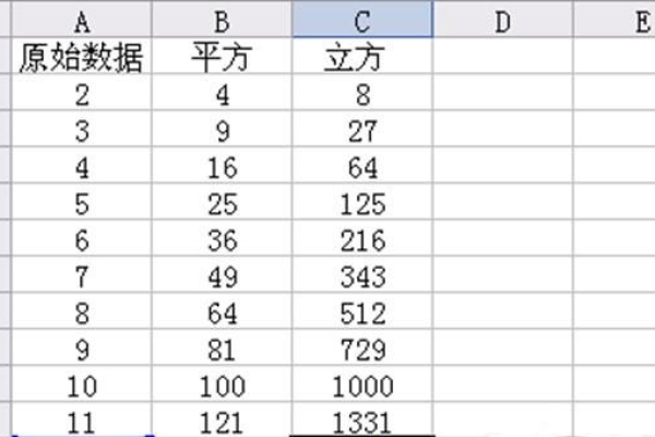 c语言平方和开方函数 _C#语言