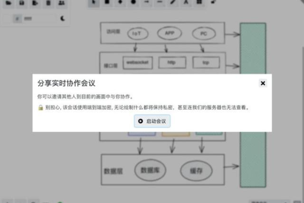 电子白板组合功能如何优化数据整合流程？