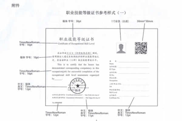 考试认证_职业认证考试大纲