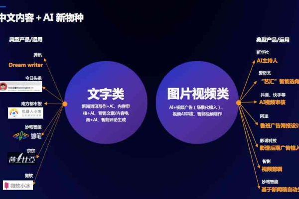 如何选择合适的短视频制作软件包来提升内容创作质量？