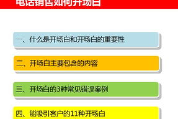 电话销售网站建设开场白_电话  第1张