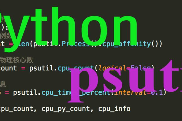 python常用库_Python