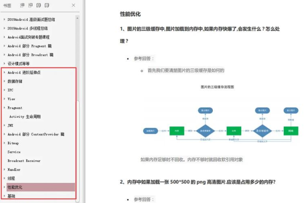 如何正确读取证书的OID并填写申请信息？