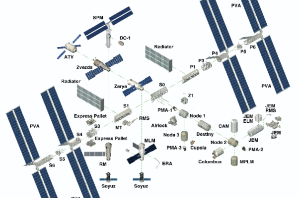 空间信息科学_空间