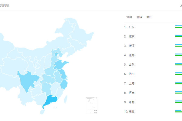 地图数据是如何定义和使用的？