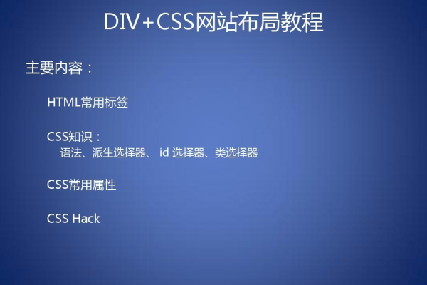 div css布局入门教程 _标准页面布局