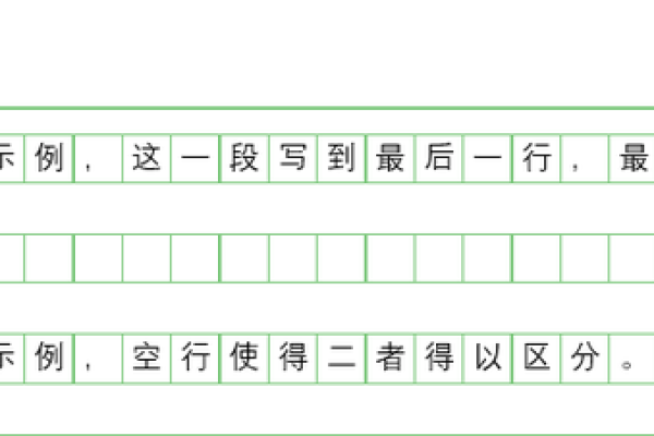 为什么标题与段落有空白行  第1张