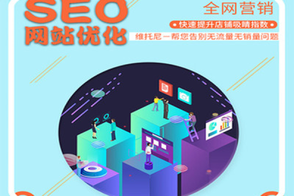 东莞网站建设seo优化_网站推广（SEO设置）