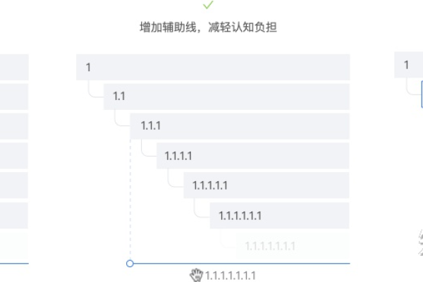 如何动态创建并管理树形控件以提高用户界面的灵活性和效率？