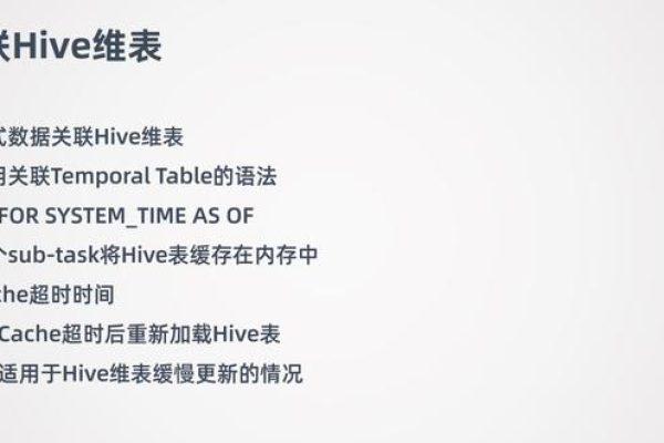 如何解决Hive表中decimalformat导致的desc描述过长问题？