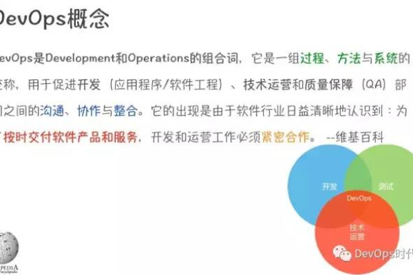 devops功能_DevOps