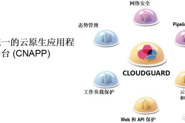 等保2.0新闻_Huawei Cloud EulerOS 2.0等保2.0三级版镜像  第1张