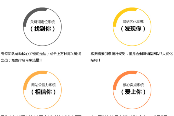 高端营销型网站_营销任务