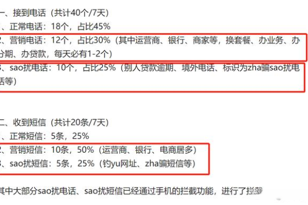 短信服务收信_收信规则