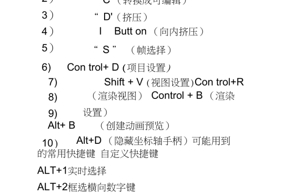 c4d快捷键  第1张