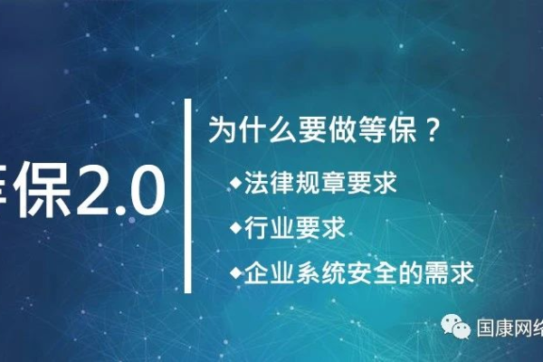 等保业务中常见的问题有哪些？  第1张