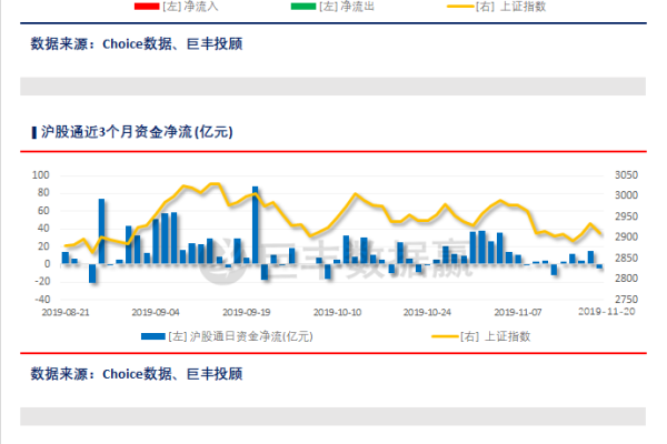 北明科技在沪深股市表现如何，其大型云数据库产品对业绩有何影响？