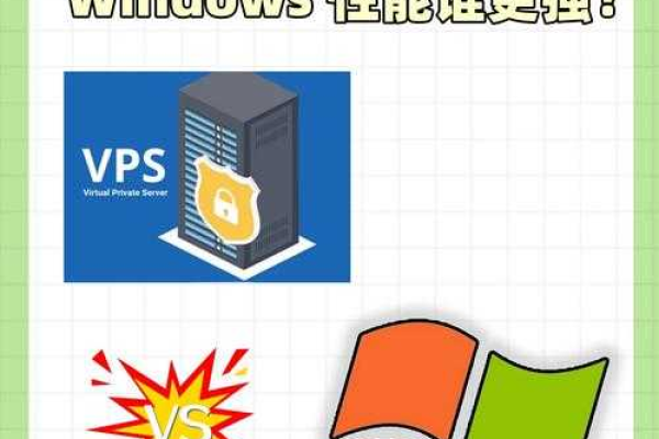 美国和欧洲windowsvps有什么区别,了解美国和欧洲windowsvps的优势