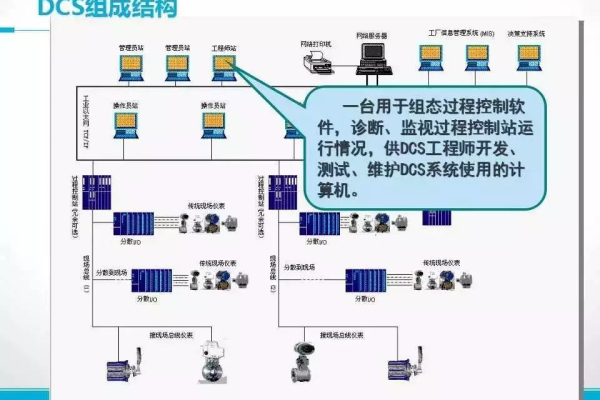 电商网站那些功能用到静态化功能_使用DCS实现电商瞬秒功能