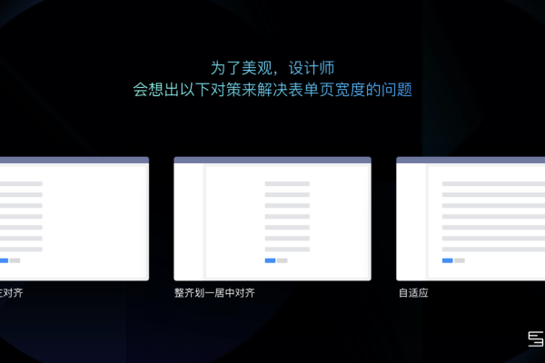 如何有效地设计单页网站的表单页面？