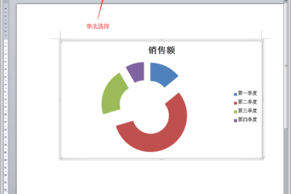 为什么用word图表会有边框呢