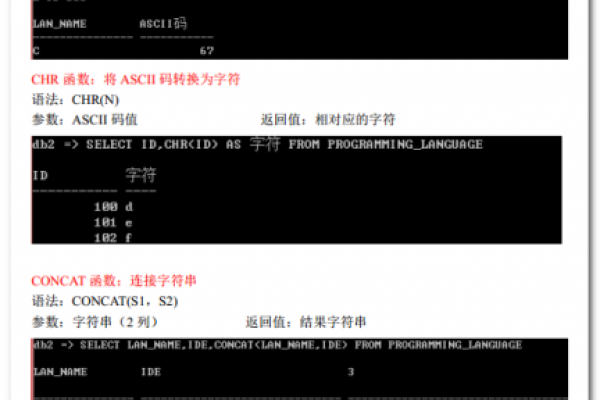 Db2数据库字符串函数_字符串函数