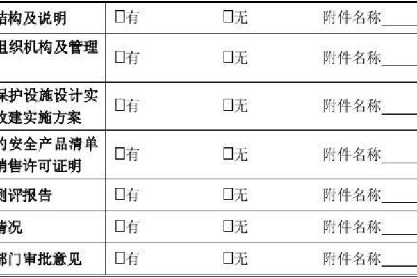 等保系统定级报告_工作说明书