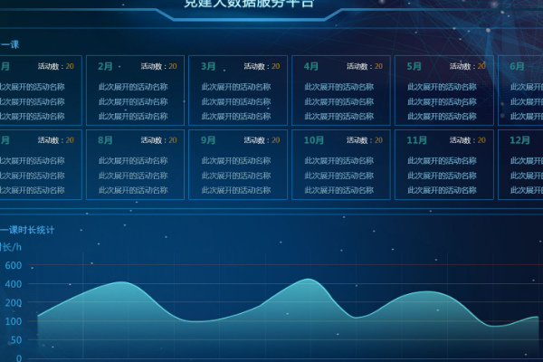 大数据分析软件_大数据分析