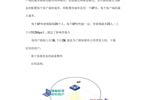 如何有效配置无线网络以优化大数据传输？  第1张