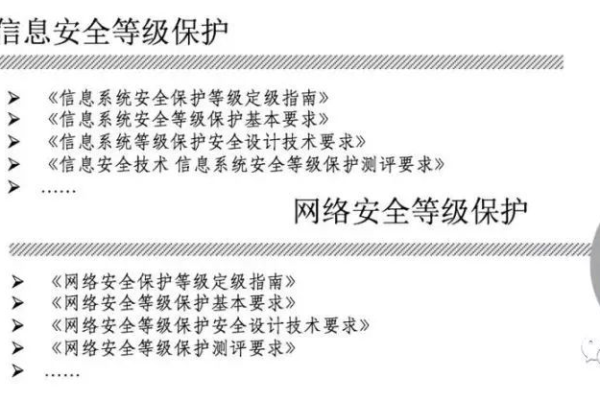 等保一级标准_等保问题